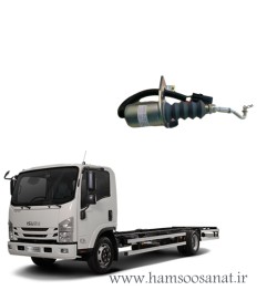 قطع کن(سلونوئید.خاموش کن) پمپ ایسوزو
