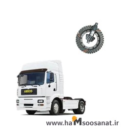   کرانویل پینیون کشنده آمیکو 2640