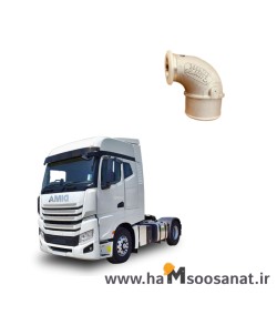 لوله سوپر کشنده دیما